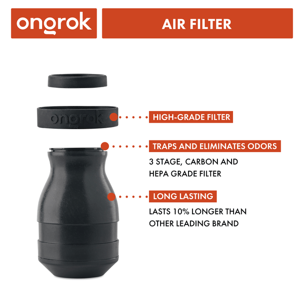 Filter - Plant Based Personal Air & Smoke Filter